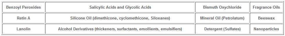 table-bad-ingredients.jpg